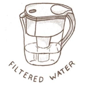 filtered water illustration